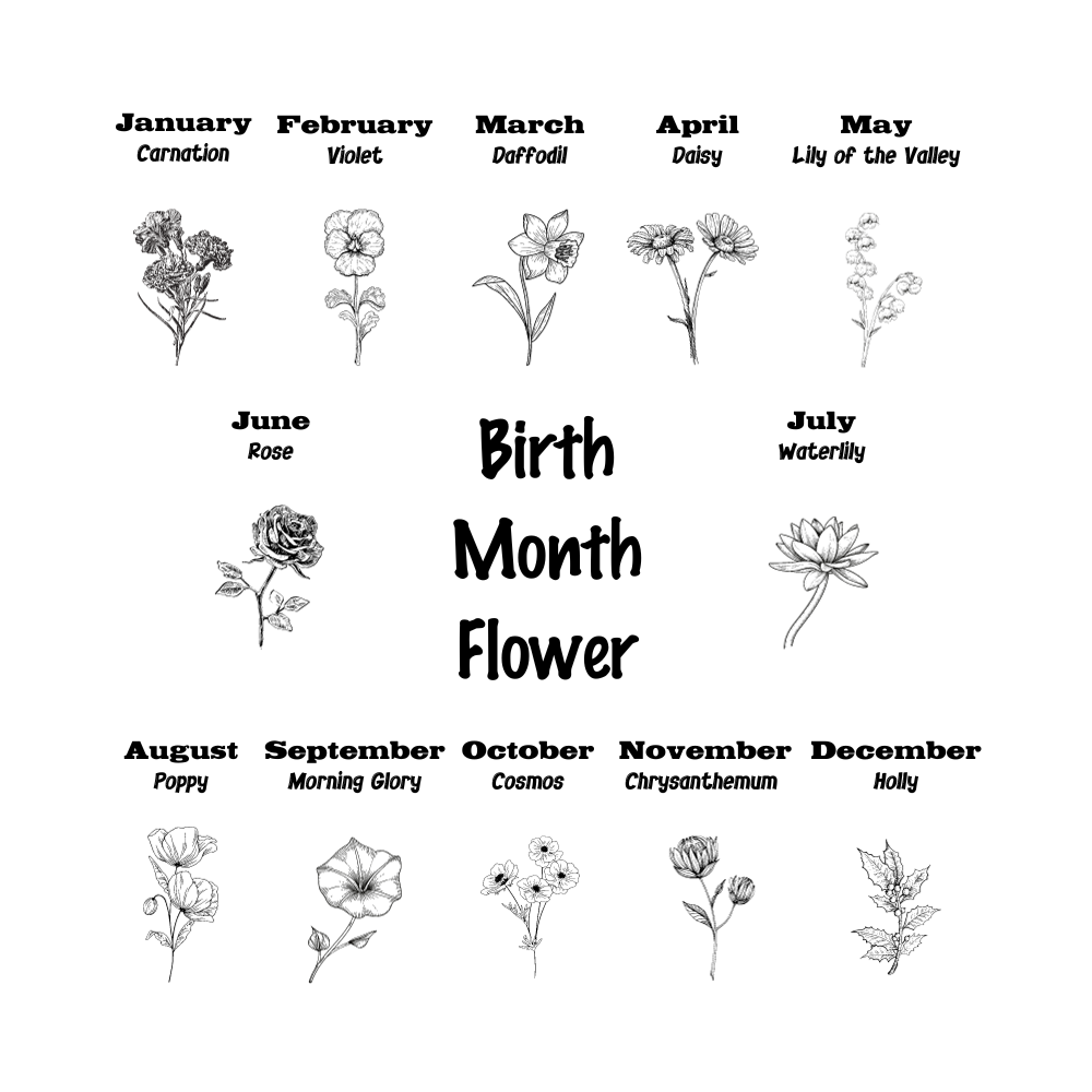 Personalized Birth Month Flower | Acrylic Square Plaque