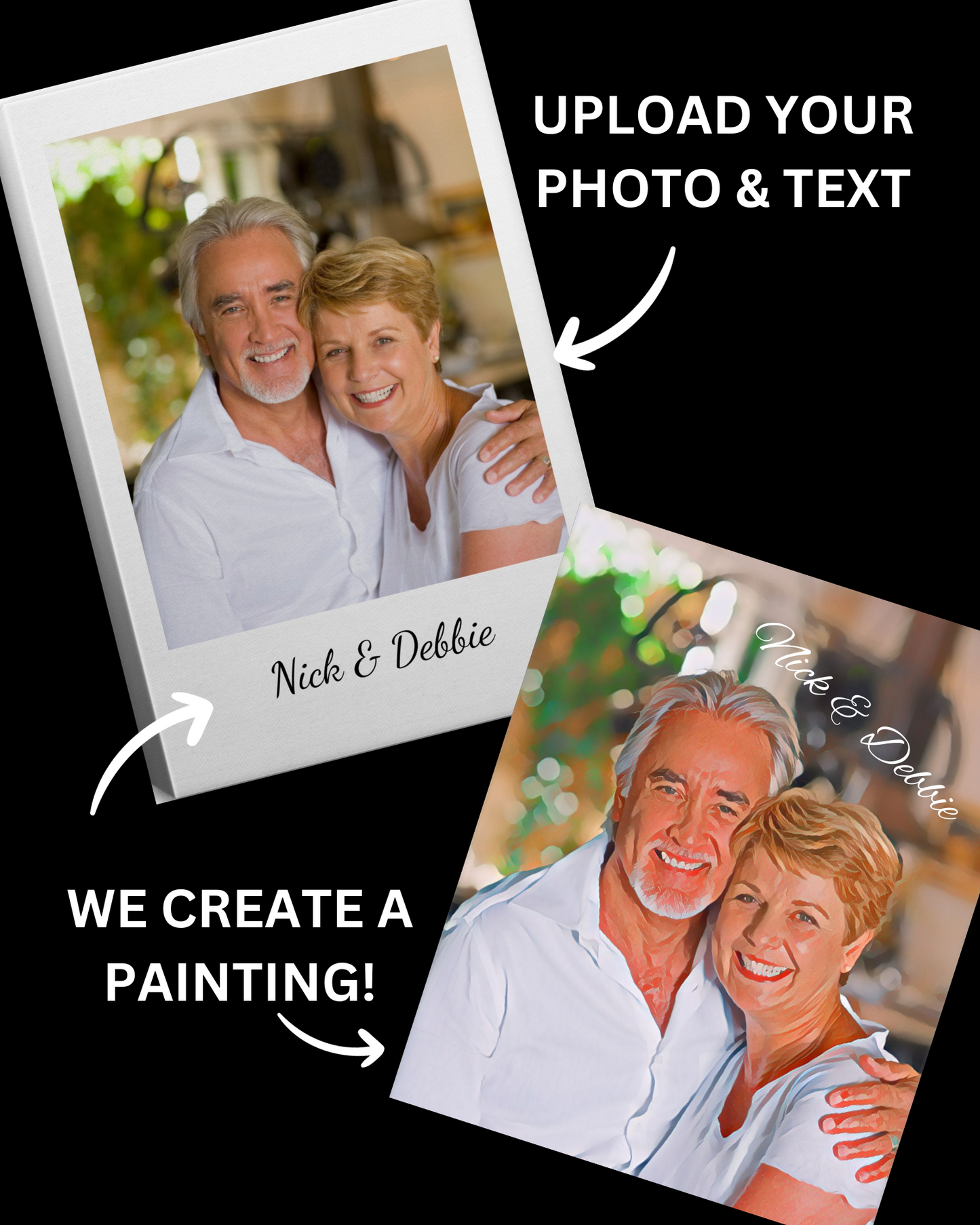 Custom Portrait Painting From Photo | Portrait Canvas Art