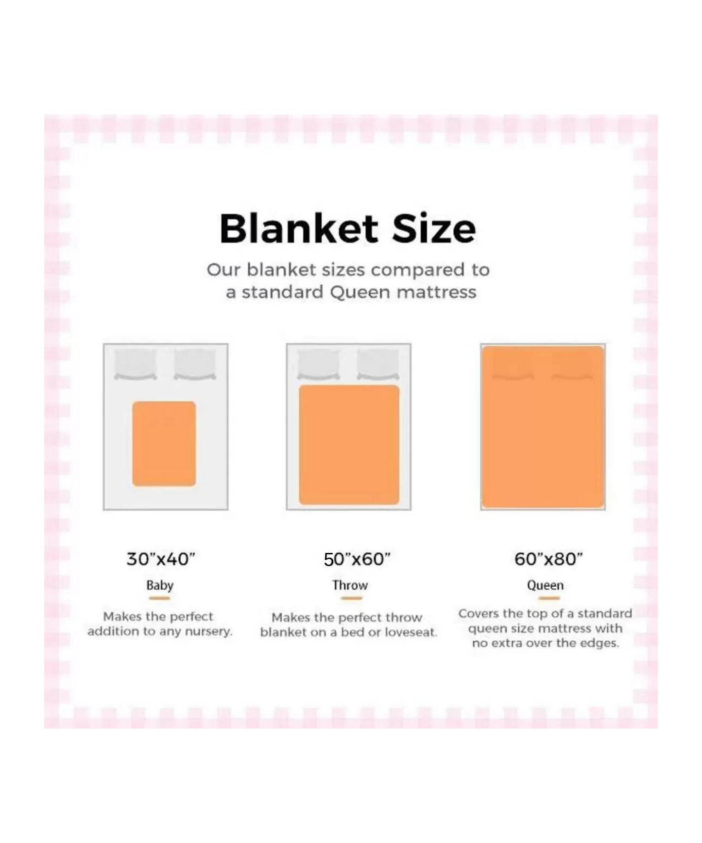 Create Your "Look-A-Like" Couples Blanket | Sherpa Fleece Blanket – 60×80